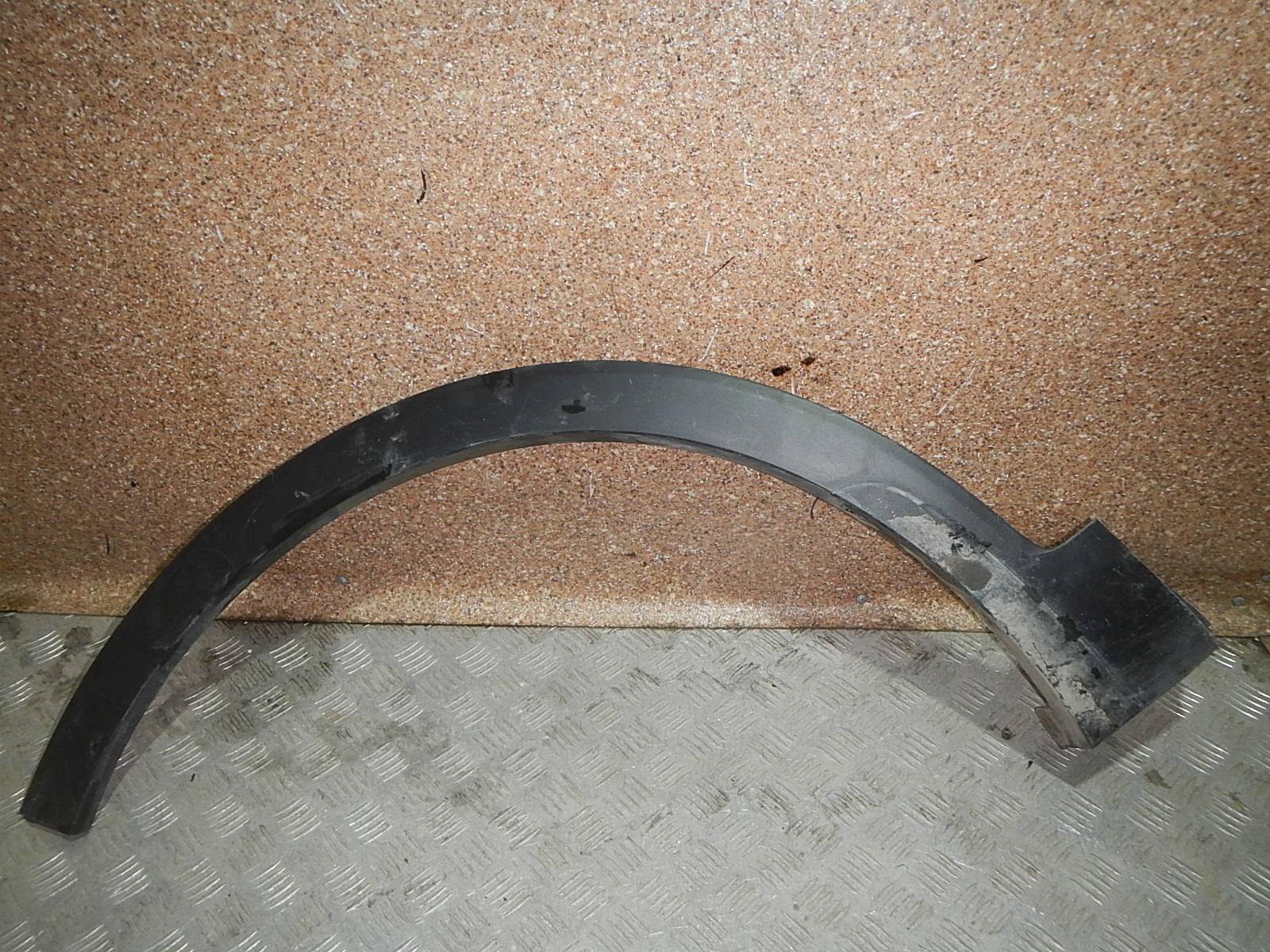 Купить Переднее Крыло Киа Соренто Прайм