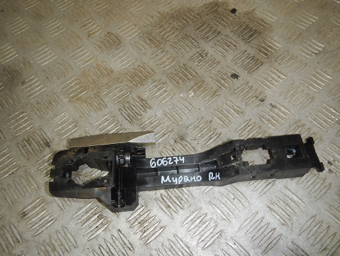 Кронштейн ручки, Nissan (Ниссан)-MURANO (Z52) (16-)